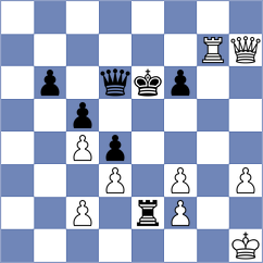 Esquivel Golcher - Tica (Chess.com INT, 2020)