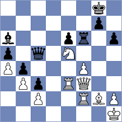 Kushko - Ismagilov (chess.com INT, 2024)