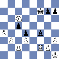 Korol - Kavun (chess.com INT, 2023)