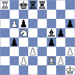 Radzhabov - Waldhausen Gordon (chess.com INT, 2023)