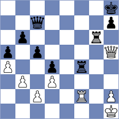 Tiwari - Toczek (Chess.com INT, 2021)