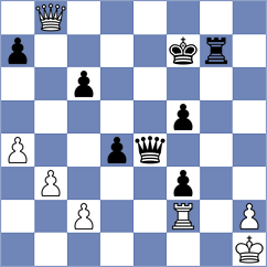 Azarov - Kollars (Chess.com INT, 2021)