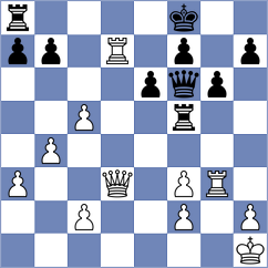 Zampronha - Lopez Perdomo (chess.com INT, 2023)