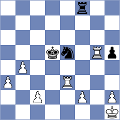 Luczak - Stanojevic (chess.com INT, 2023)