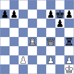 Golubeva - Gu Xiaobing (chess.com INT, 2022)