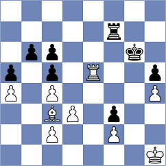 Dubov - Swiercz (chess.com INT, 2023)