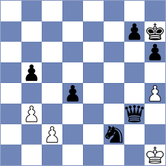 Goltsev - Kazakouski (chess.com INT, 2024)