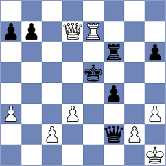 Bachmann Schiavo - Le (chess.com INT, 2024)