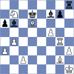 Chyzy - Steil Antoni (Chess.com INT, 2021)