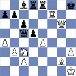 Lahav - Shabanaj (chess.com INT, 2021)