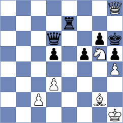 Babazada - Jones (chess.com INT, 2023)