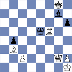 Sena - Rios Escobar (chess.com INT, 2024)