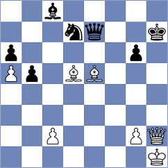 Guerra Tulcan - Kiseljova (chess.com INT, 2024)