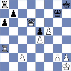 Reinecke - Lach (chess.com INT, 2024)