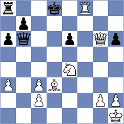 Terrieux - Gaisinsky (chess.com INT, 2022)