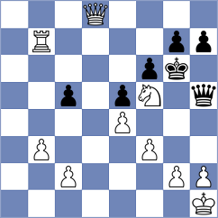Womacka - Pragnya H G (chess.com INT, 2024)