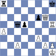 Kochiev - Bersamina (chess.com INT, 2023)