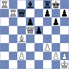 Balakrishnan - Abrahams (Chess.com INT, 2017)