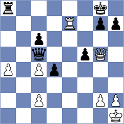 Alexikov - Fishbein (chess.com INT, 2023)