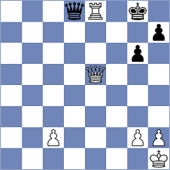 Yao - Coelho (Chess.com INT, 2021)