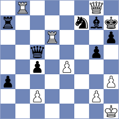 Gitu - Padalka (Chess.com INT, 2020)