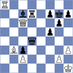 Milovic - Mikheev (Chess.com INT, 2020)