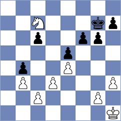 Anisimov - Boor (Chess.com INT, 2018)
