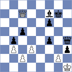 Urquhart - Martinez Alcantara (chess.com INT, 2021)