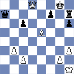 Gosh - Torres Bosch (chess.com INT, 2022)