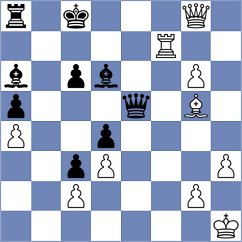 Corrales Jimenez - Zirkelbach (chess.com INT, 2023)