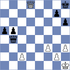 Gazik - Hanley (Chess.com INT, 2021)