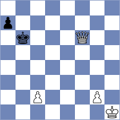 Ballester Llagaria - Bregu (chess.com INT, 2023)