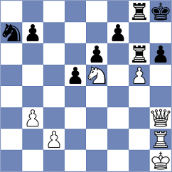 Arya - Arora (chess.com INT, 2020)