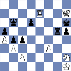 Gusarov - Shahinyan (chess.com INT, 2021)