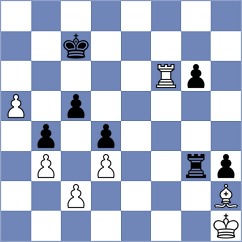 Mcconnell - De Gleria (chess.com INT, 2022)