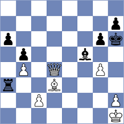 Szczepanek - Orozbaev (chess.com INT, 2024)