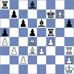 Liu - Iliaguev (chess.com INT, 2023)
