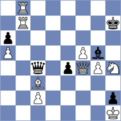 Cahaya - Skaric (chess.com INT, 2024)
