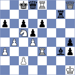 Narva - Gokbulut (Chess.com INT, 2020)