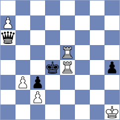 Saif - Razanadrakotoarisoa (Chess.com INT, 2020)
