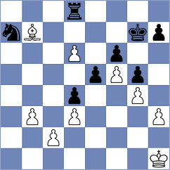 Nutakki - Vaglio (chess.com INT, 2023)