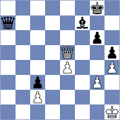 Rios Escobar - Garcia Molina (chess.com INT, 2023)