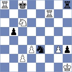 Janaszak - Duarte (chess.com INT, 2023)