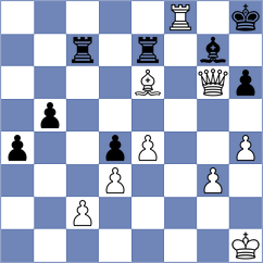 Kramnik - kiladze (chess.com INT, 2023)