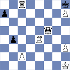 Juergens - Pein (chess.com INT, 2023)
