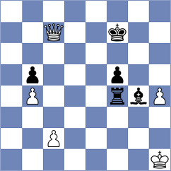 Sameer - Moazaz (Chess.com INT, 2020)