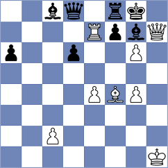 Nakhbayeva - Simonovic (chess.com INT, 2023)