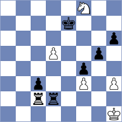 Khlichkova - Albuquerque (Chess.com INT, 2020)
