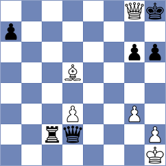 Dorohin - Toncheva (Chess.com INT, 2021)