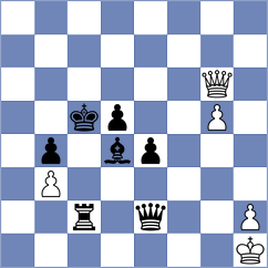 Mohammadian - Gosh (chess.com INT, 2023)
